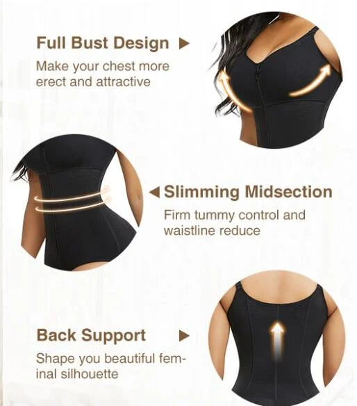 Burq | WaistTrainer™ | De buikcompressiehulp die zich vol vertrouwen aanpast aan je rondingen